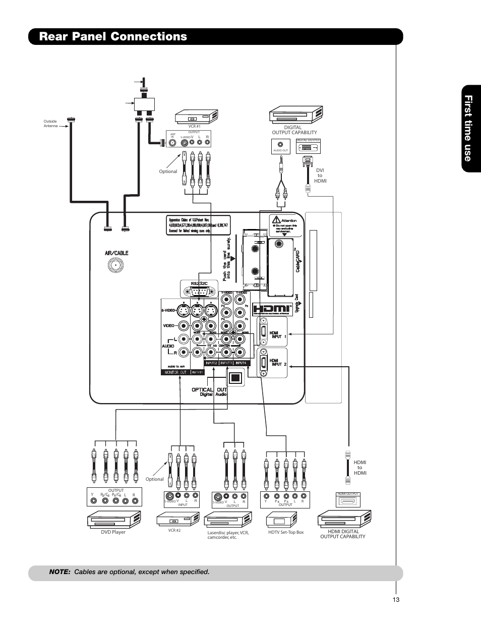 Rear panel connections, First time use | Hitachi 50VS69A User Manual | Page 13 / 80