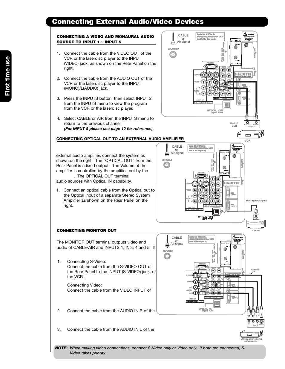 Connecting external audio/video devices, First time use | Hitachi 50VS69A User Manual | Page 18 / 80