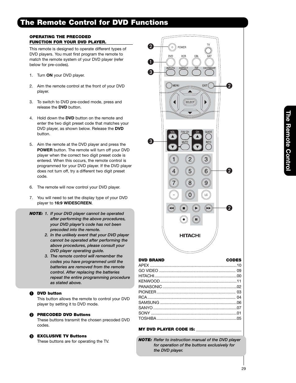 The remote control for dvd functions, The remote contr ol | Hitachi 50VS69A User Manual | Page 29 / 80