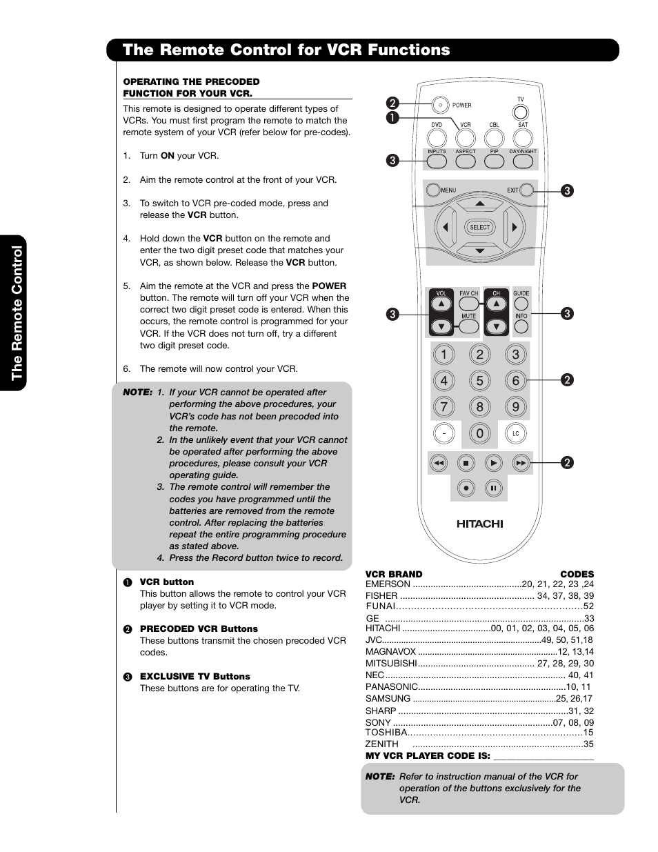 The remote control for vcr functions, The remote contr ol | Hitachi 50VS69A User Manual | Page 30 / 80