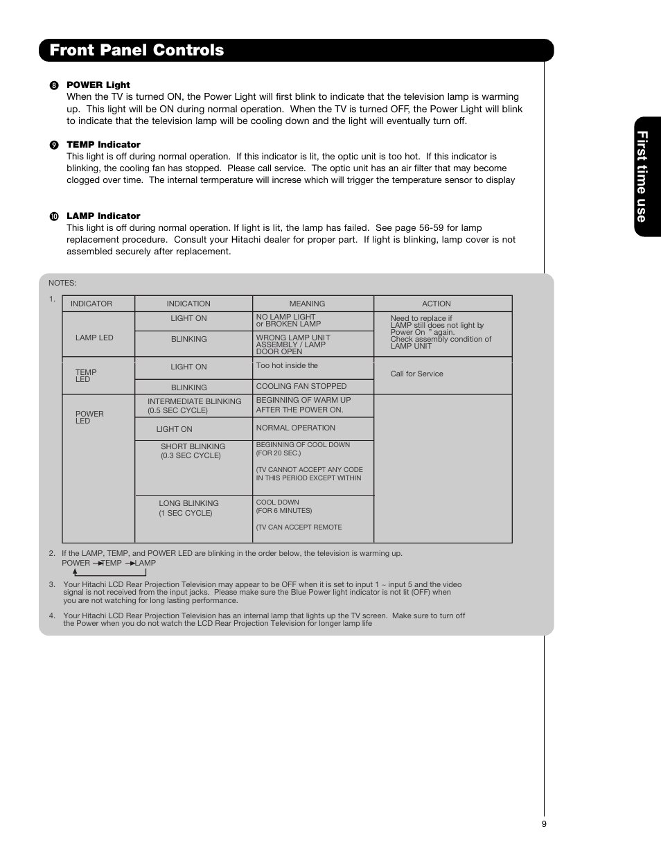 Front panel controls, First time use | Hitachi 50VS69A User Manual | Page 9 / 80