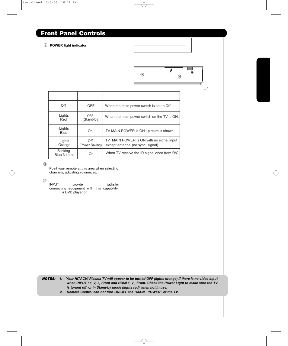 Front panel controls | Hitachi P55H4011 User Manual | Page 13 / 144
