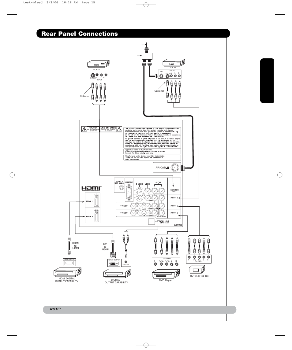 Rear panel connections | Hitachi P55H4011 User Manual | Page 17 / 144