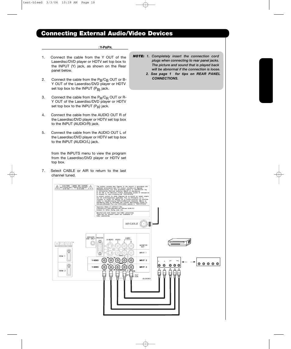 Connecting external audio/video devices | Hitachi P55H4011 User Manual | Page 21 / 144