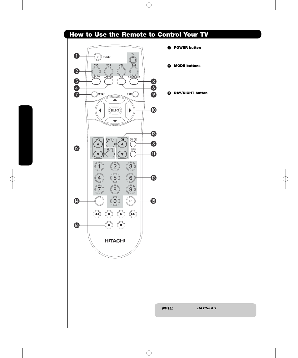 Hitachi P55H4011 User Manual | Page 24 / 144