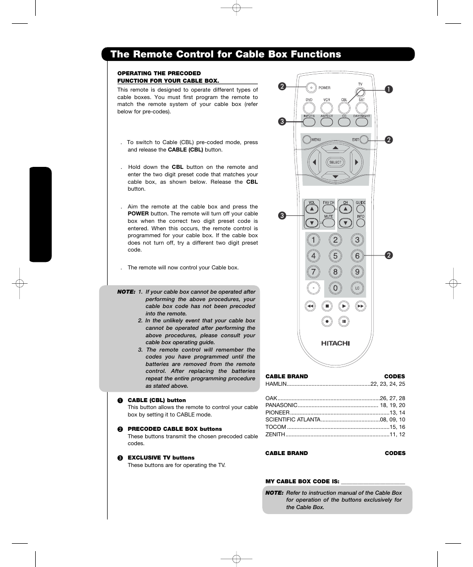 The remote control for cable box functions, The remote control | Hitachi P55H4011 User Manual | Page 28 / 144