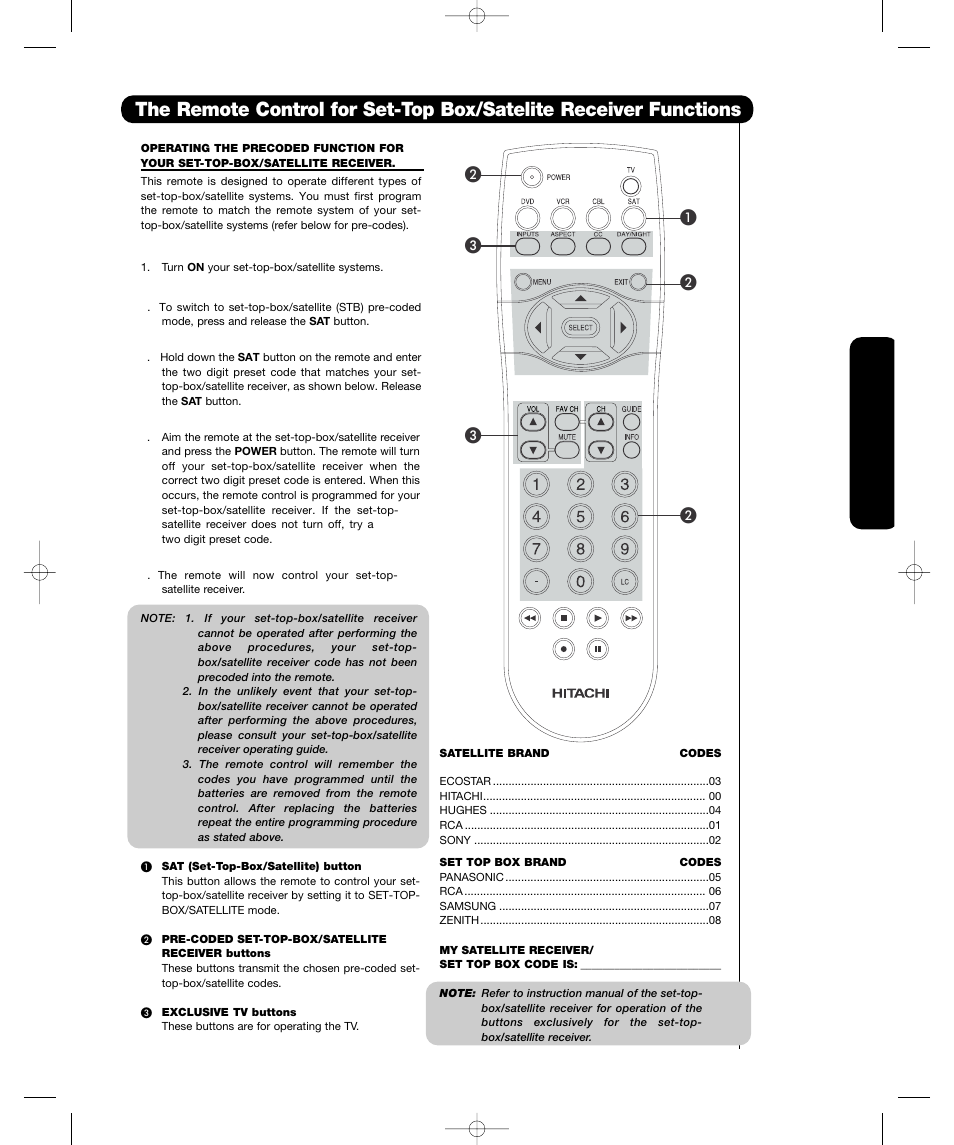 The remote cont rol | Hitachi P55H4011 User Manual | Page 29 / 144