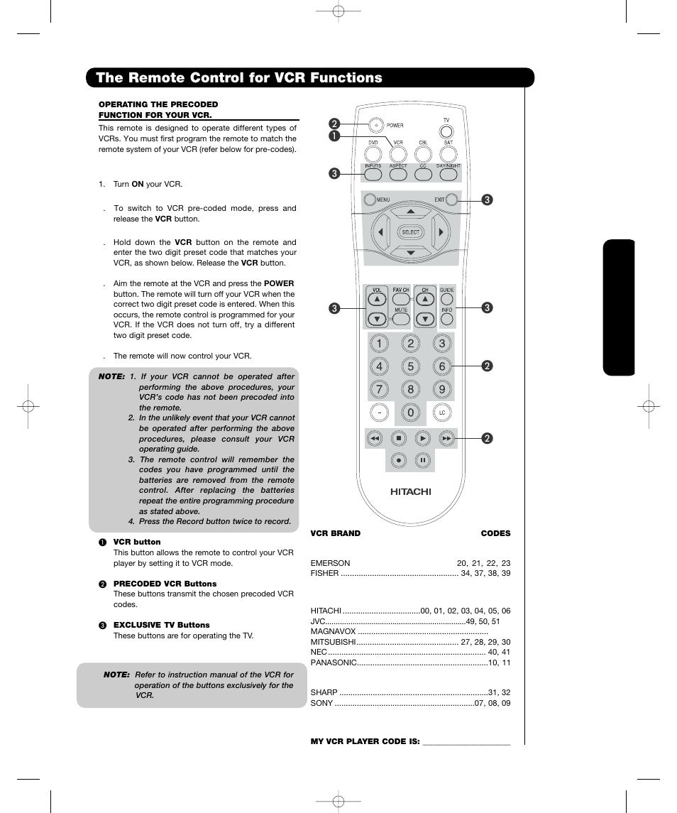 The remote control for vcr functions, The remote cont rol | Hitachi P55H4011 User Manual | Page 31 / 144