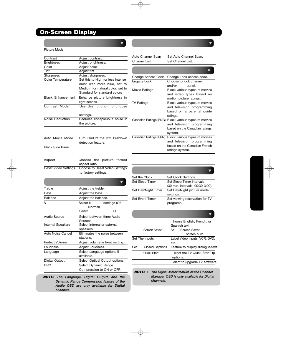 On-screen display, Timers locks channel manager audio, Video | Setup, On-sc ree n display | Hitachi P55H4011 User Manual | Page 33 / 144