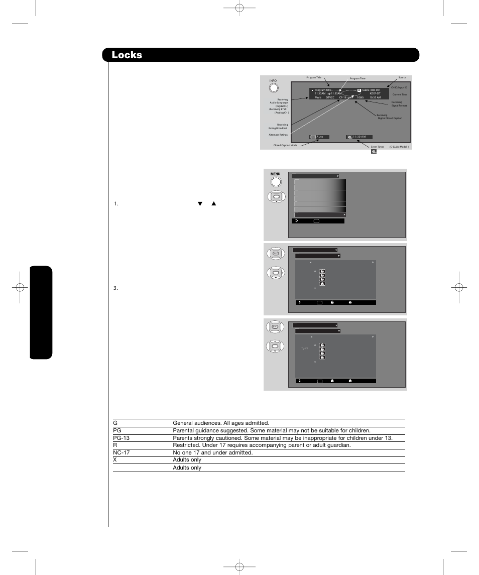 Locks, On-scr een display, On-sc reen display | Fig. (1) | Hitachi P55H4011 User Manual | Page 46 / 144