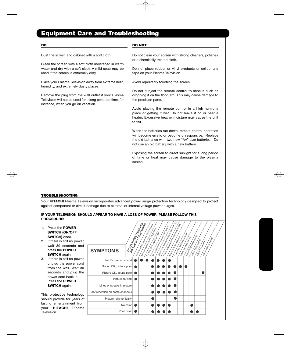 Equipment care and troubleshooting, Usefu l in format ion l, Symptoms | Hitachi P55H4011 User Manual | Page 55 / 144