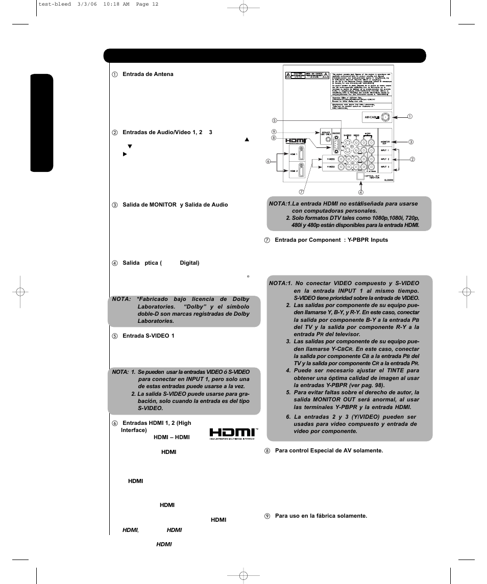 Conexiones del panel posterior, Uso por primera vez | Hitachi P55H4011 User Manual | Page 78 / 144