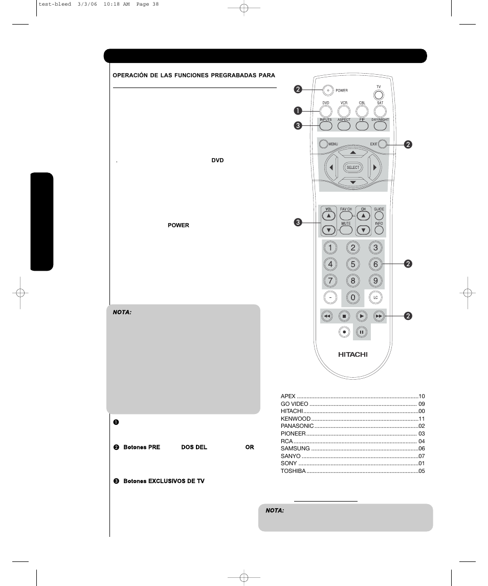 Hitachi P55H4011 User Manual | Page 94 / 144