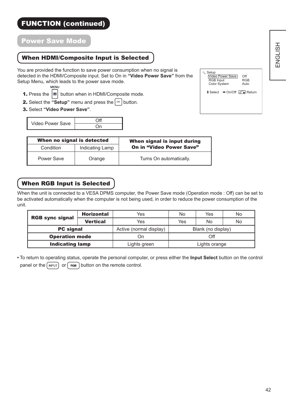 Function (continued) power save mode | Hitachi UT32A302 User Manual | Page 43 / 53