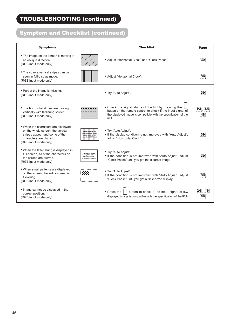 Hitachi UT32A302 User Manual | Page 46 / 53