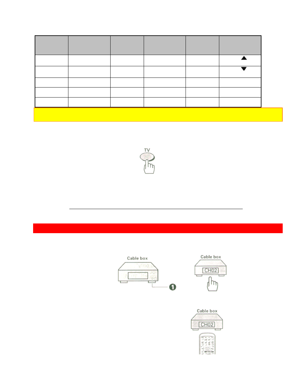 Using the vcr remote to control your tv | Hitachi VT-FX631A-VT User Manual | Page 61 / 69