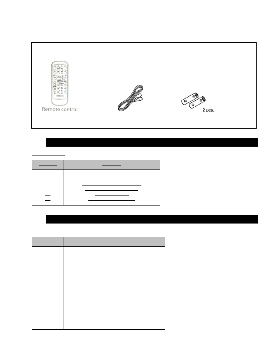Remote operation, Install batteries in the remote control | Hitachi VT-FX631A-VT User Manual | Page 8 / 69