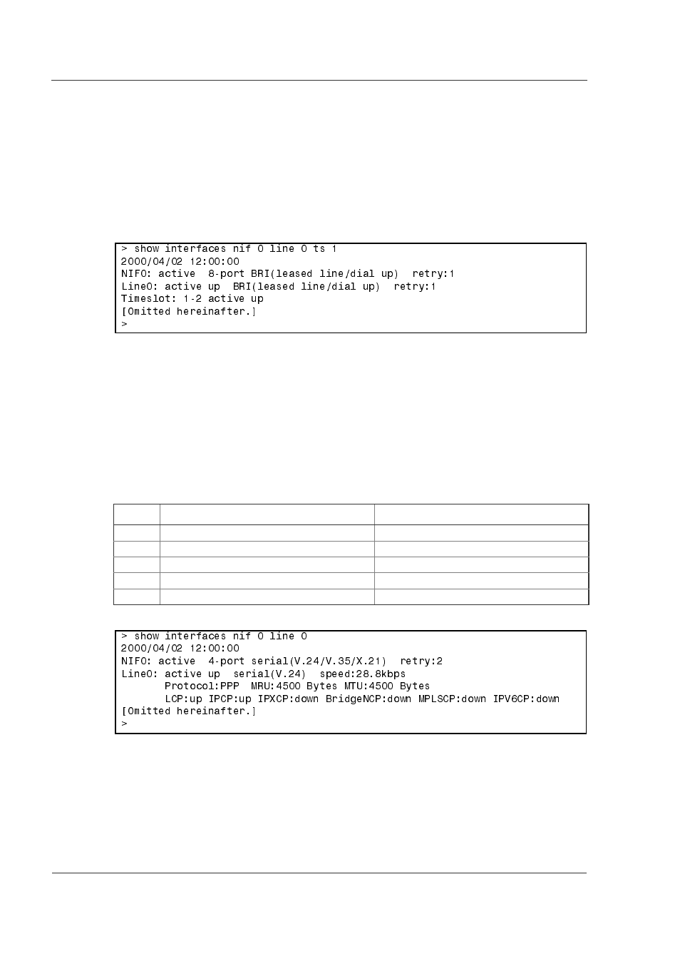 1 physical interface, 2 ppp, 3 frame relay | 1 physical interface -4, 2 ppp -4, 3 frame relay -4 | Hitachi GR2000 Series User Manual | Page 104 / 328