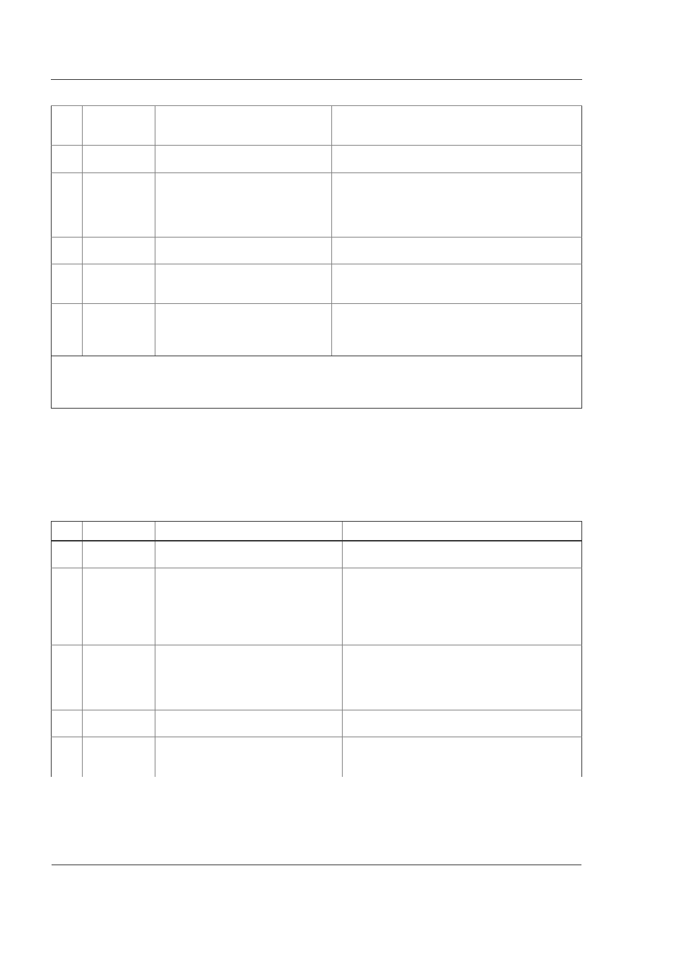 Table 7-11. wan subline status checkout/action -14, Table 7-11 | Hitachi GR2000 Series User Manual | Page 180 / 328