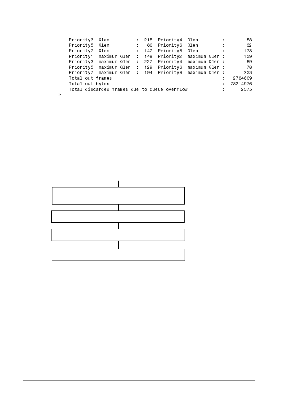 Hitachi GR2000 Series User Manual | Page 196 / 328