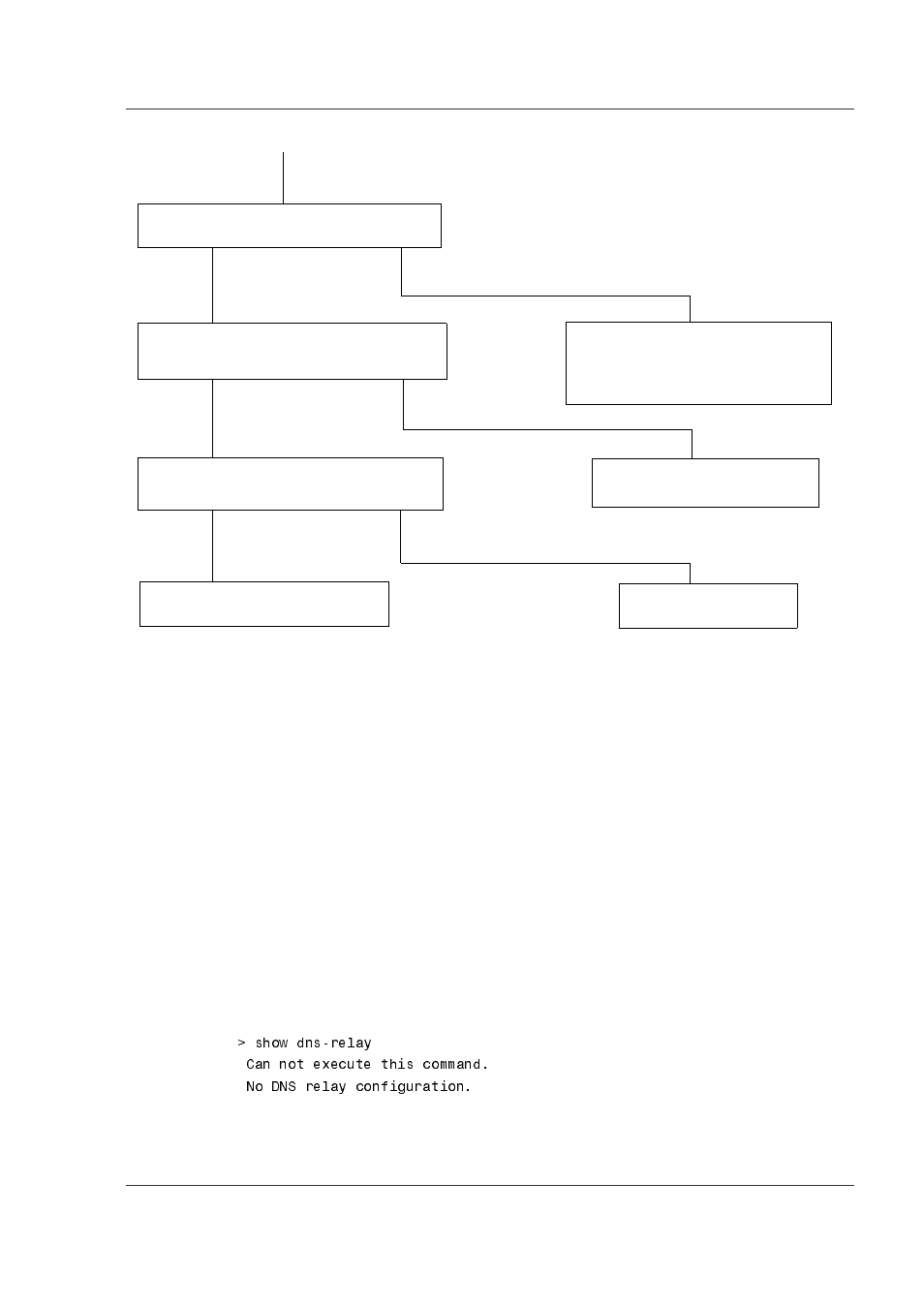 1 inspection of log message and interface, 2 confirmation of this device’s dns relay state, 1 inspection of log message and interface -53 | Hitachi GR2000 Series User Manual | Page 219 / 328