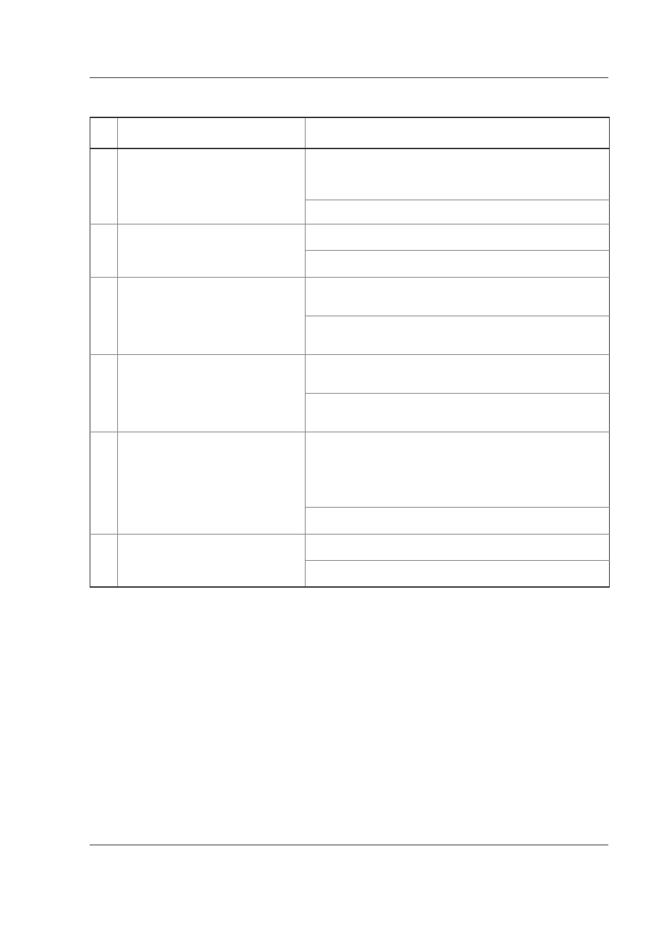 Table 7-24. failure analysis of vrrp -57 | Hitachi GR2000 Series User Manual | Page 223 / 328