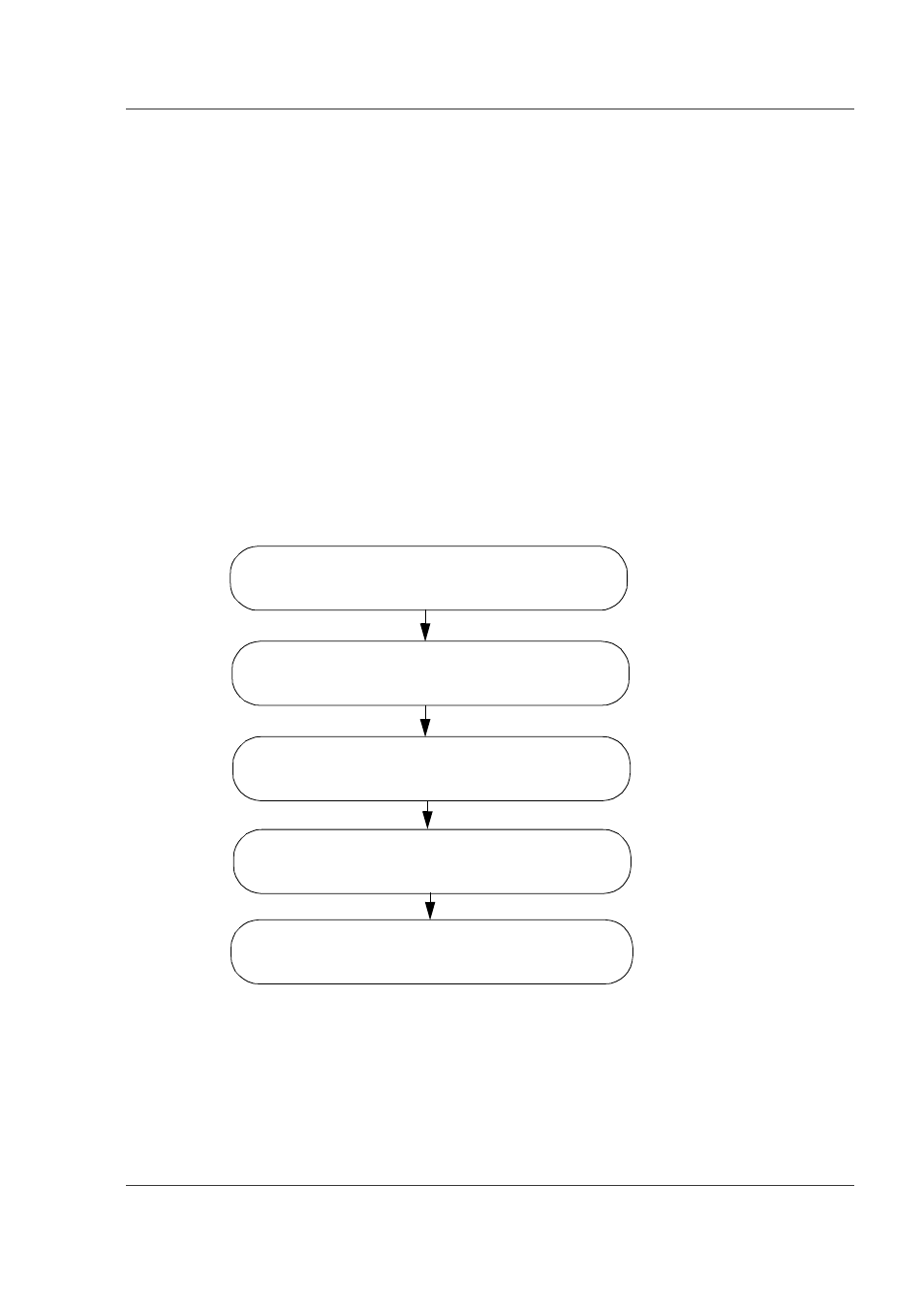 3 swapping of boards in failure, 3 swapping of boards in failure -9 | Hitachi GR2000 Series User Manual | Page 271 / 328