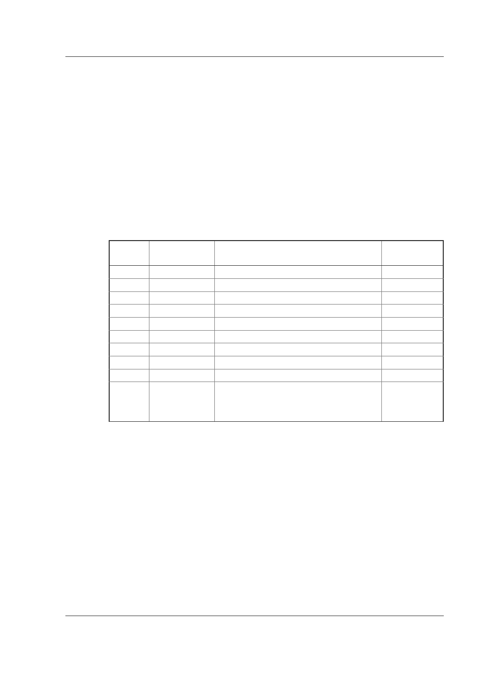 Change record preface | Hitachi GR2000 Series User Manual | Page 3 / 328