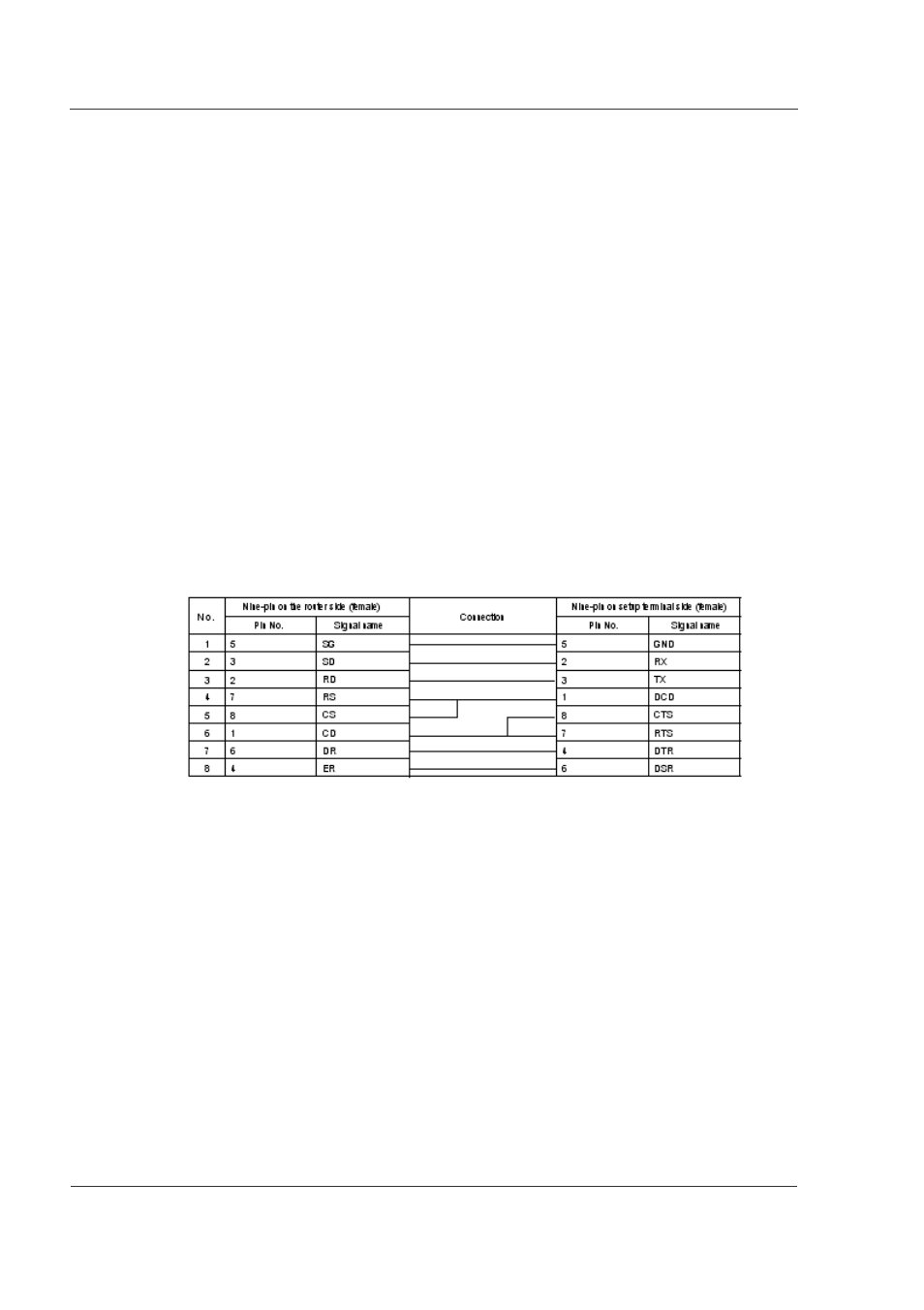 4 rs-232c, 5 modem, 4 rs-232c -6 | 5 modem -6 | Hitachi GR2000 Series User Manual | Page 56 / 328