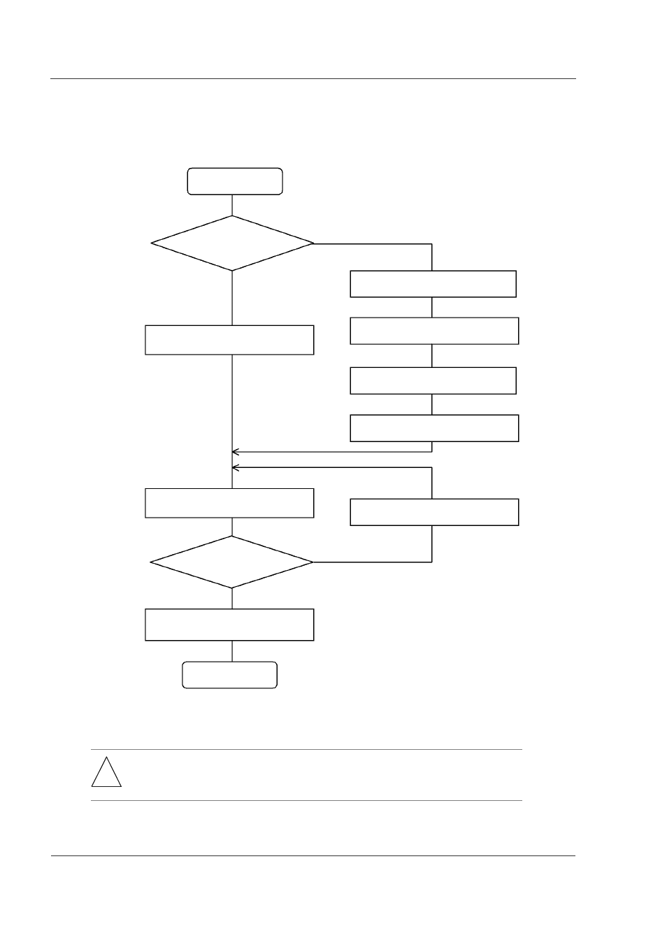 1 summary from start to shutdown, 1 summary from start to shutdown -2 | Hitachi GR2000 Series User Manual | Page 60 / 328