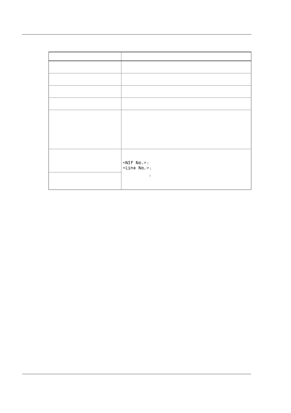 14 device operation messages, 15 automatic logout, 14 device operation messages -10 | 15 automatic logout -10, Table 3-3. warning messages -10 | Hitachi GR2000 Series User Manual | Page 72 / 328