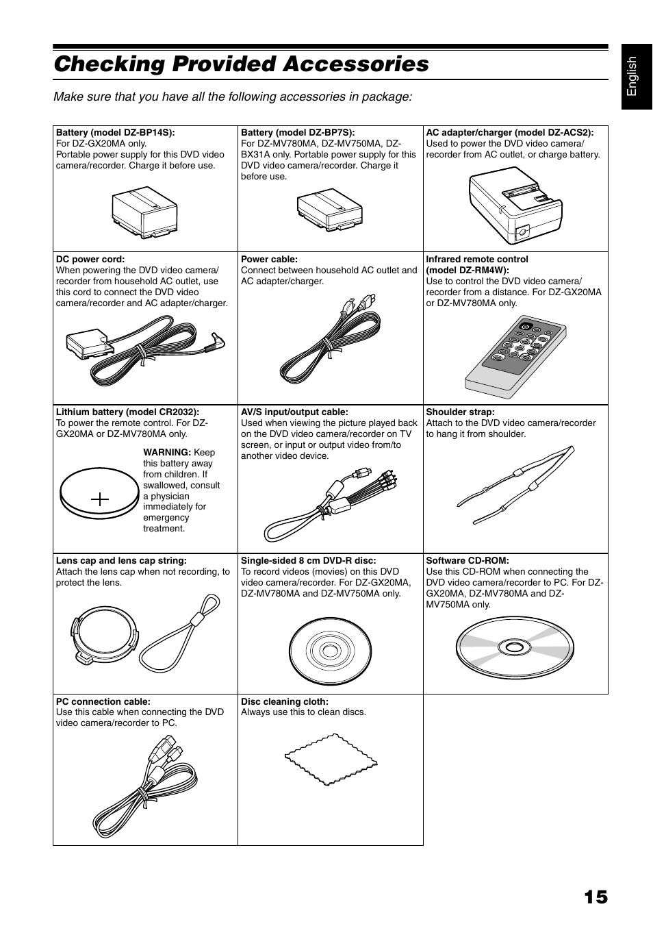 Checking provided accessories | Hitachi DZMV750MA User Manual | Page 15 / 200