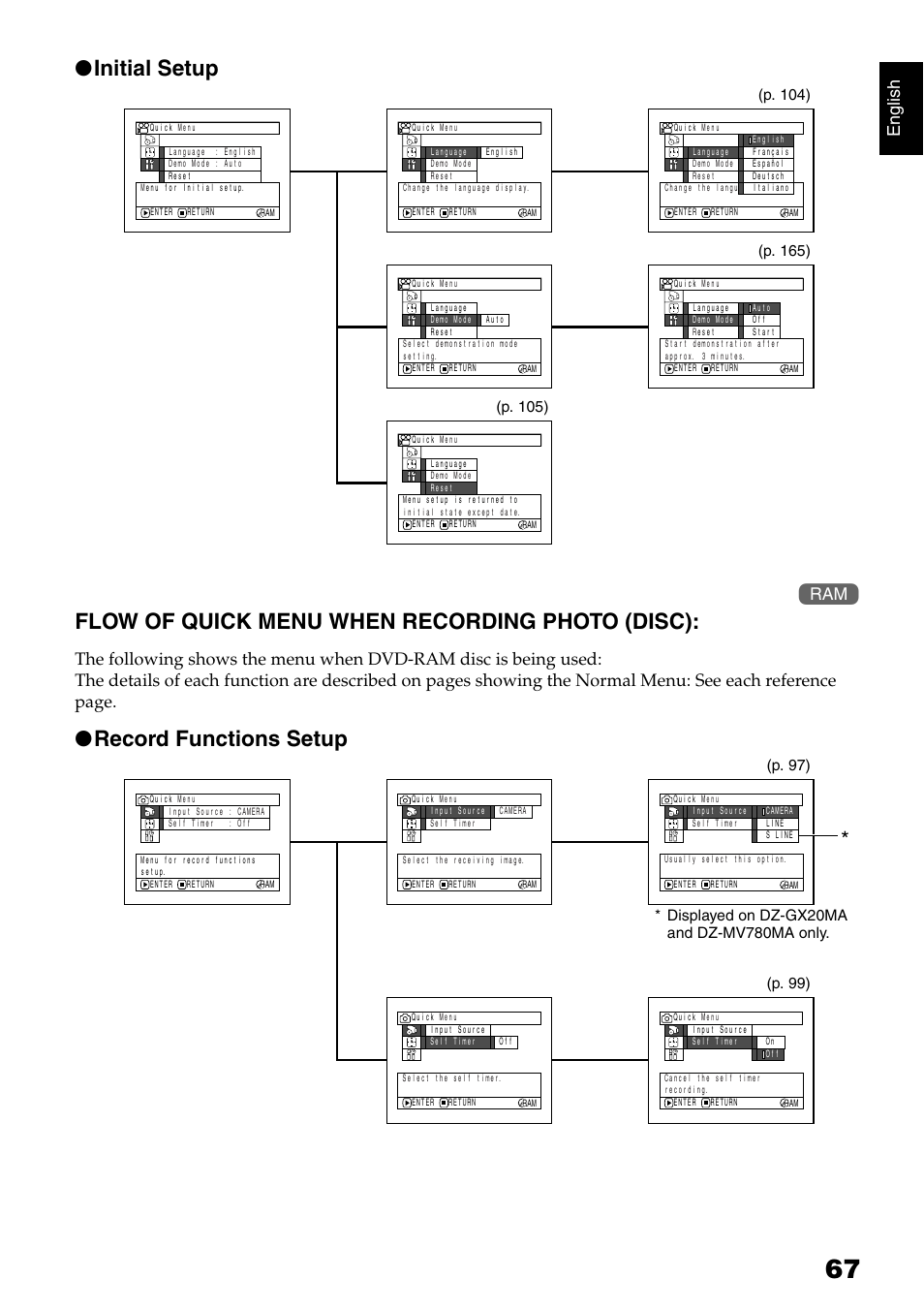 Initial setup, Flow of quick menu when recording photo (disc), Record functions setup | English, P. 97), P. 99) | Hitachi DZMV750MA User Manual | Page 67 / 200