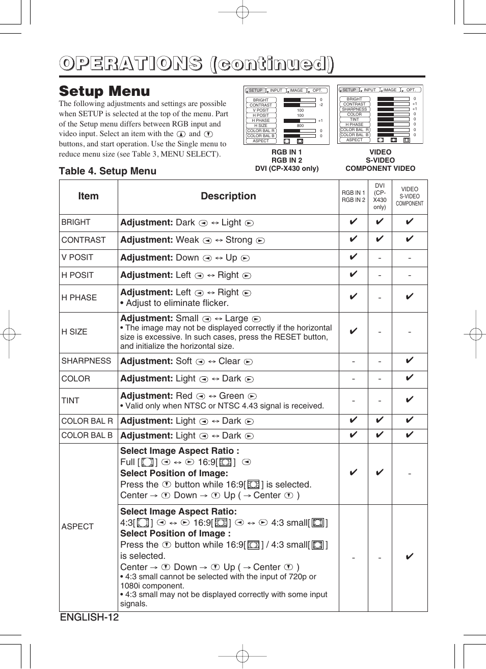 Setup menu | Hitachi CP-S420WA User Manual | Page 13 / 39