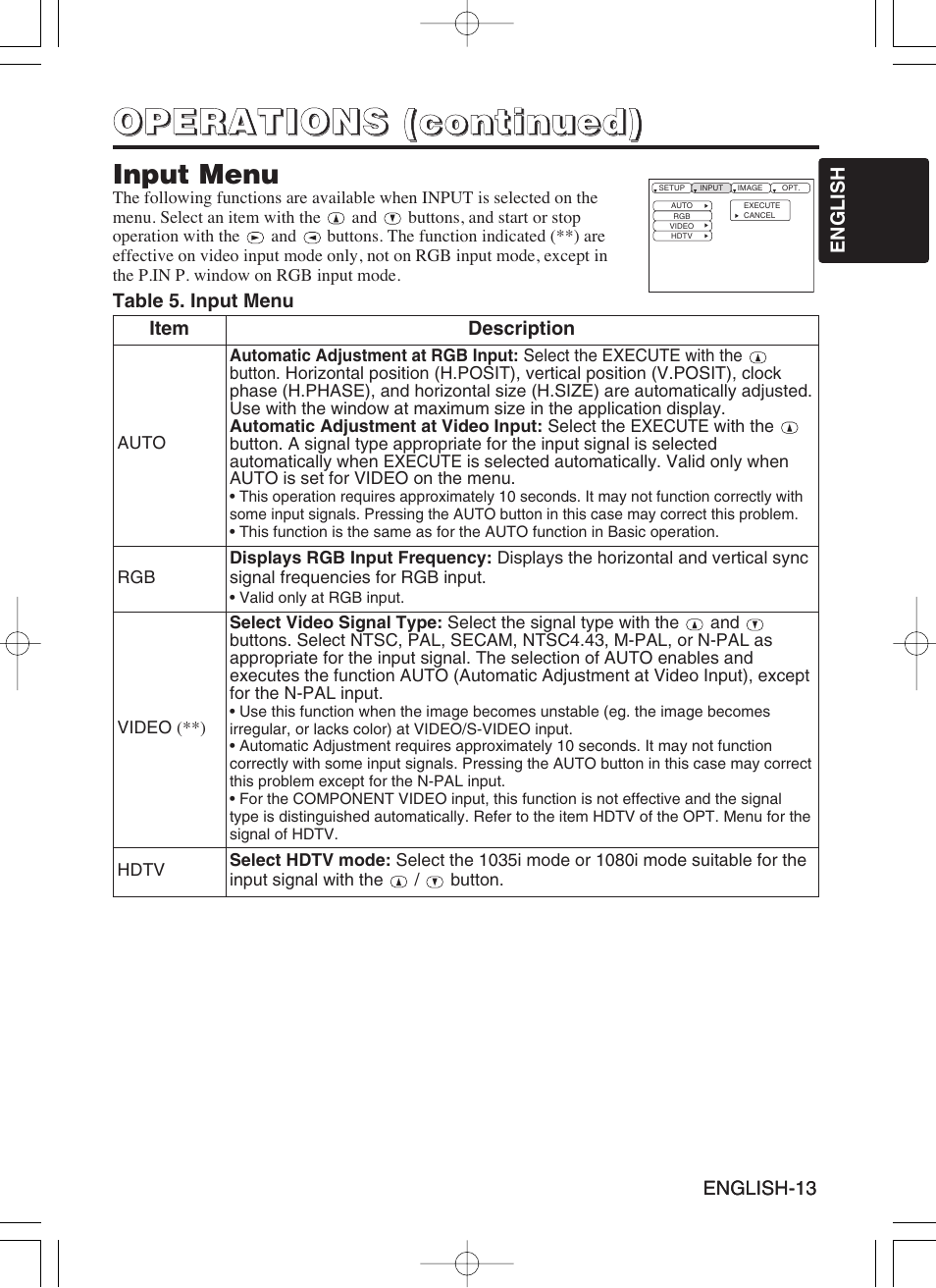 Hitachi CP-S420WA User Manual | Page 14 / 39