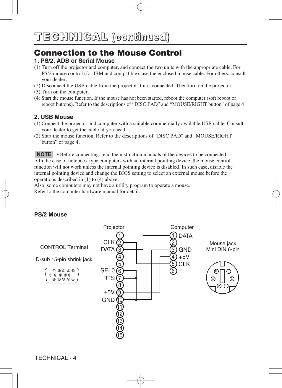 Hitachi CP-S420WA User Manual | Page 29 / 39