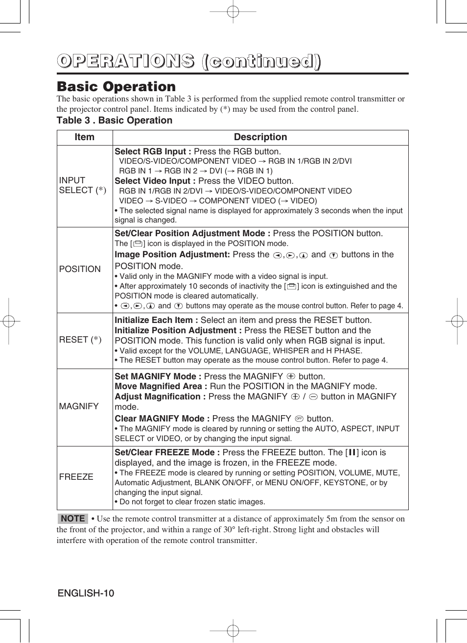 Hitachi CP-SX5600W User Manual | Page 11 / 40