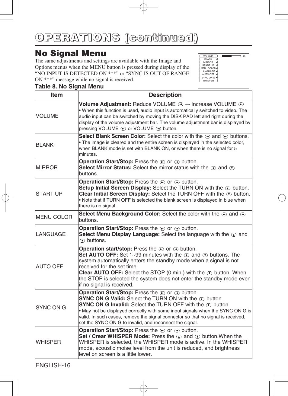 Hitachi CP-SX5600W User Manual | Page 17 / 40