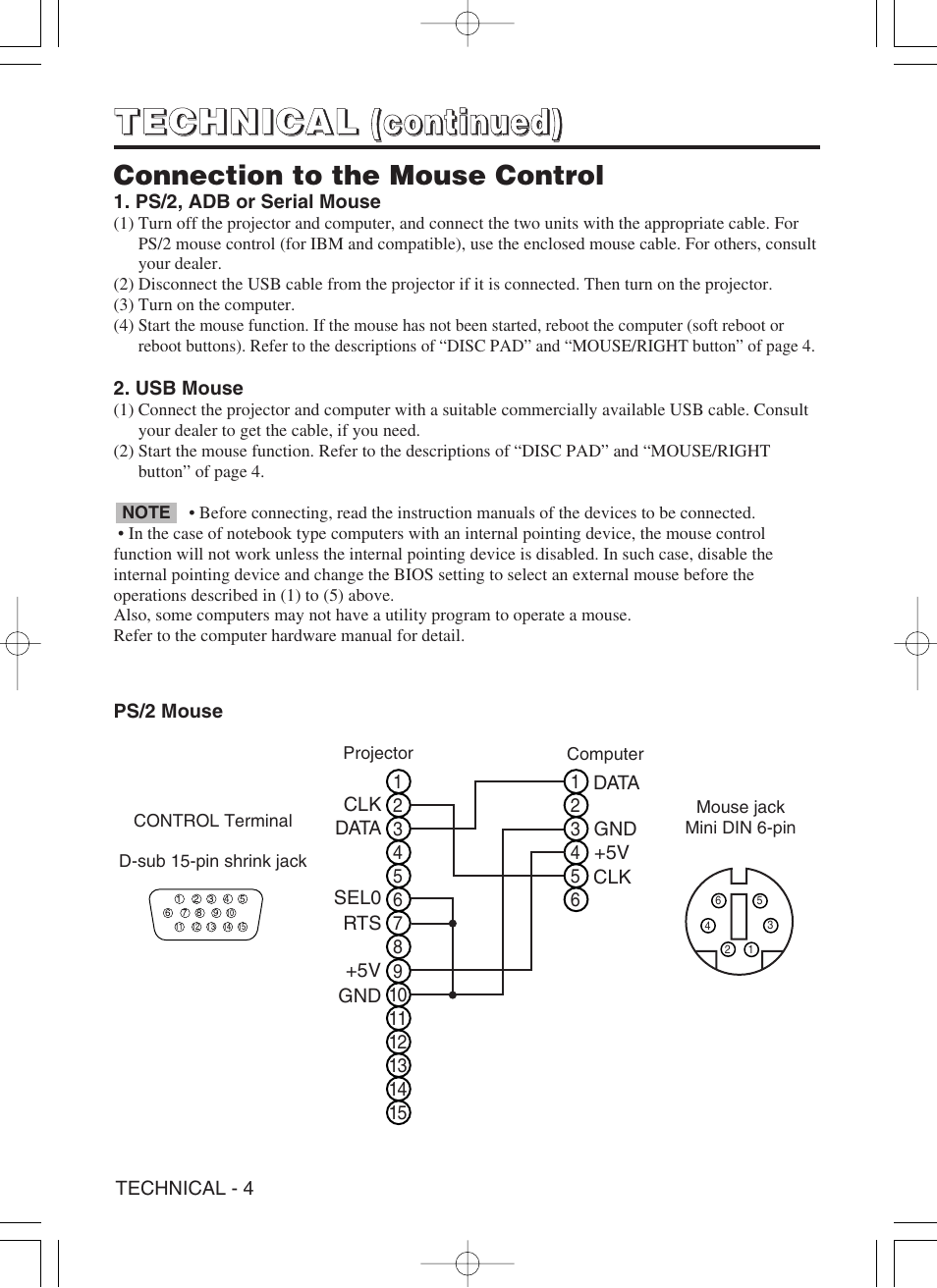 Hitachi CP-SX5600W User Manual | Page 29 / 40