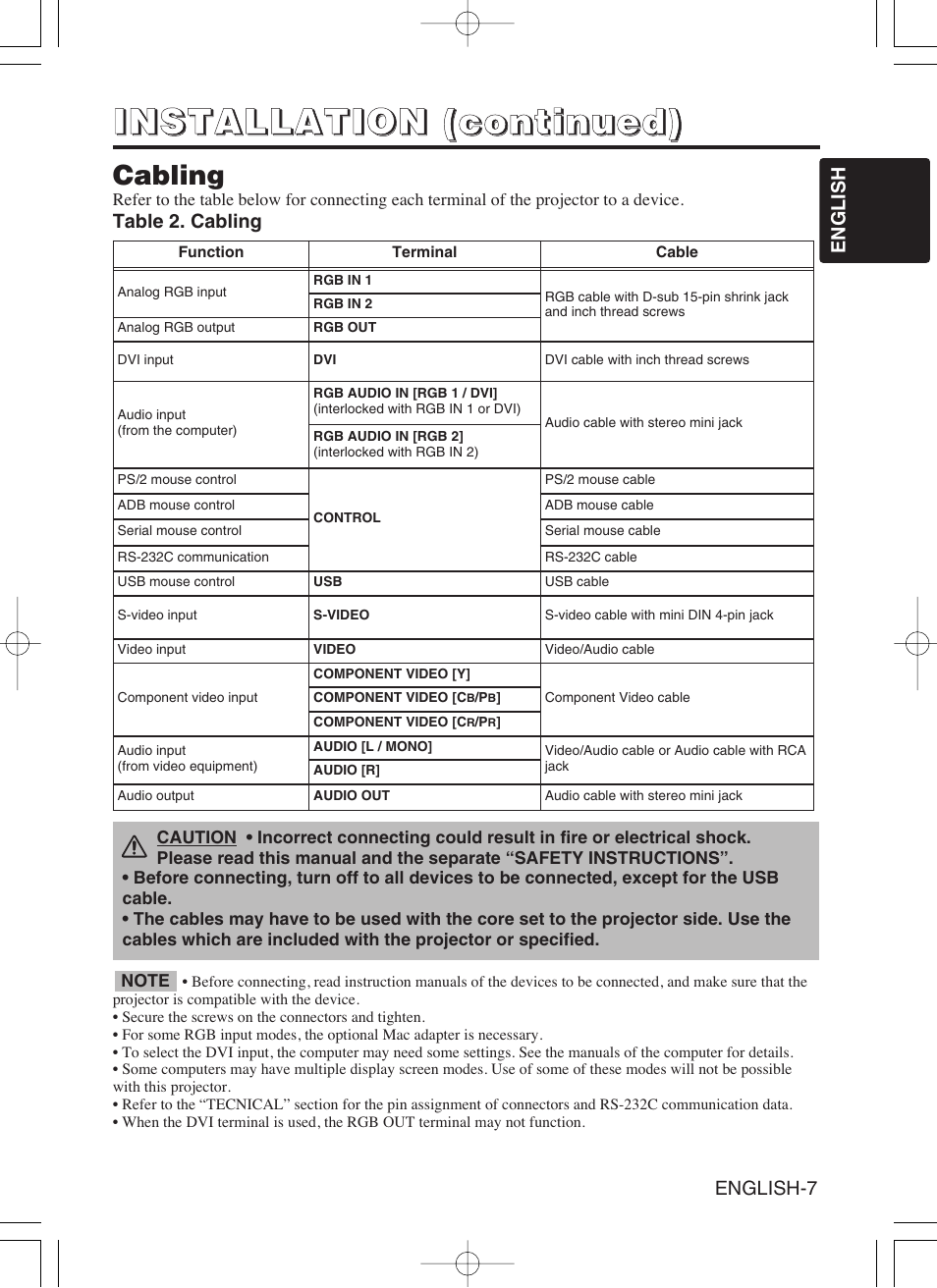 Hitachi CP-SX5600W User Manual | Page 8 / 40