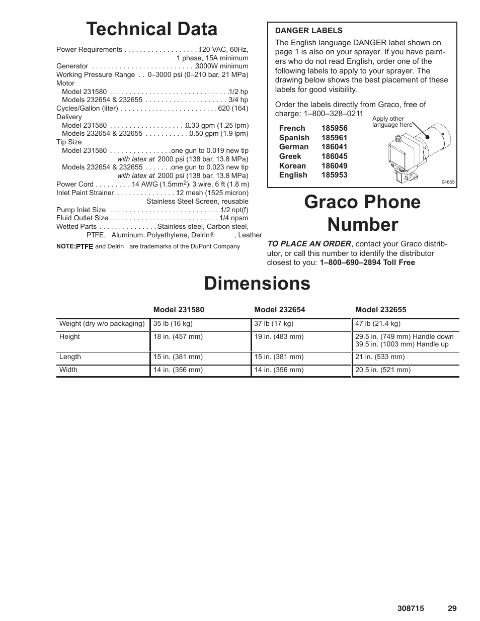 Technical data, Graco phone number, Dimensions | Hitachi 231580 User Manual | Page 29 / 34