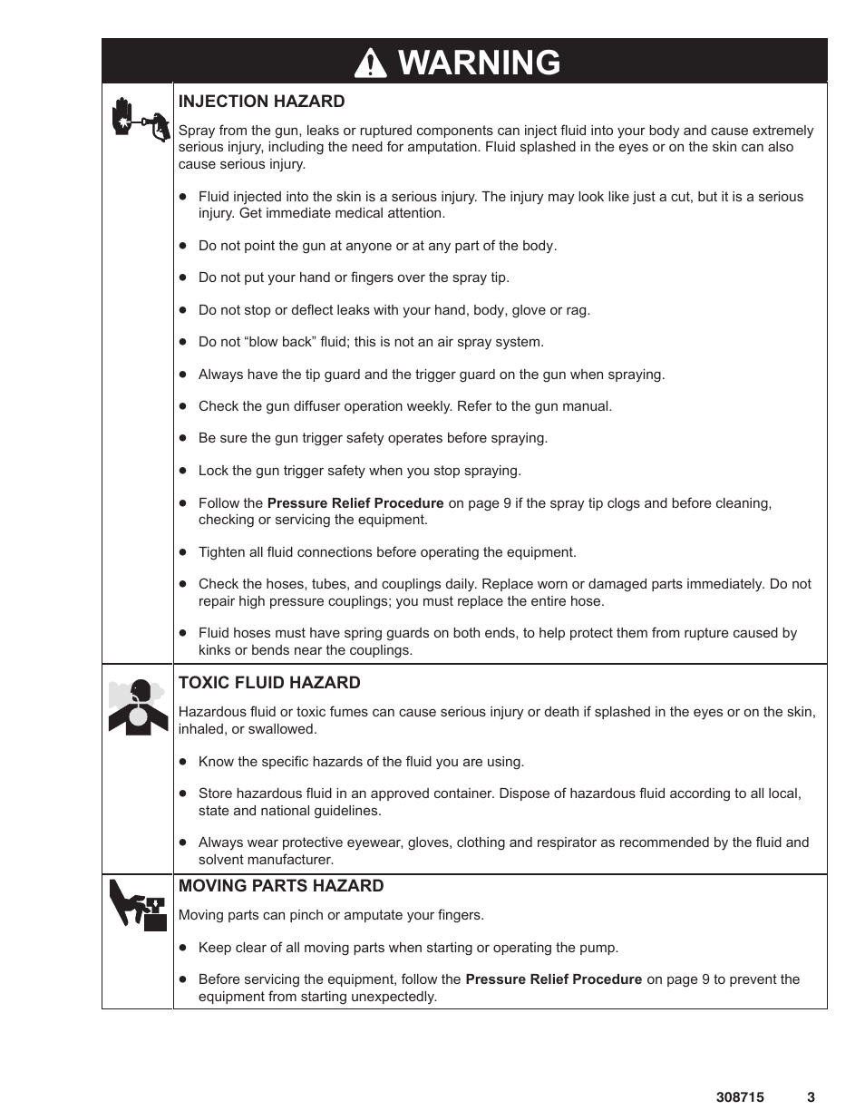 Warning | Hitachi 231580 User Manual | Page 3 / 34