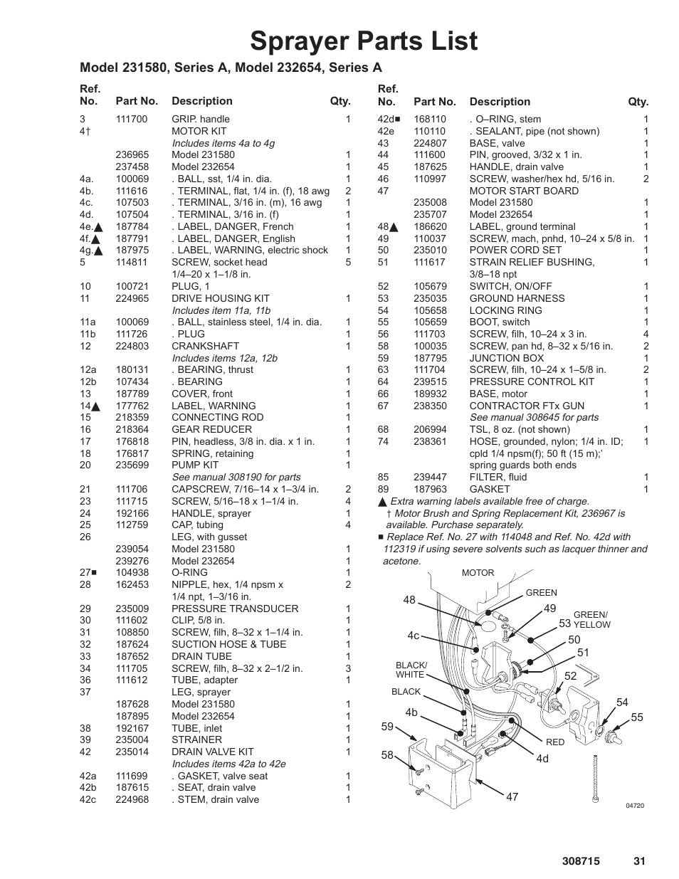 Sprayer parts list | Hitachi 231580 User Manual | Page 31 / 34