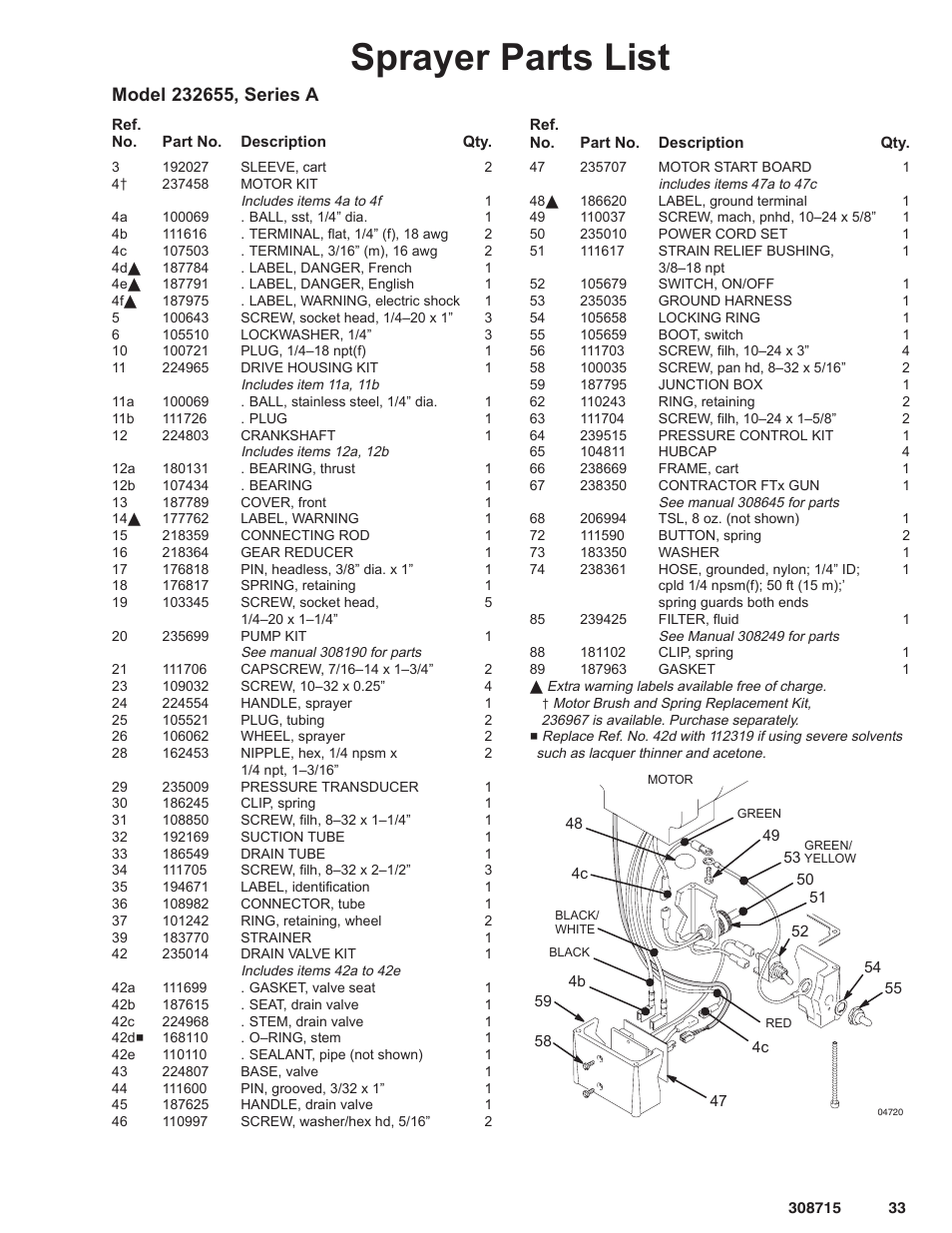 Sprayer parts list | Hitachi 231580 User Manual | Page 33 / 34