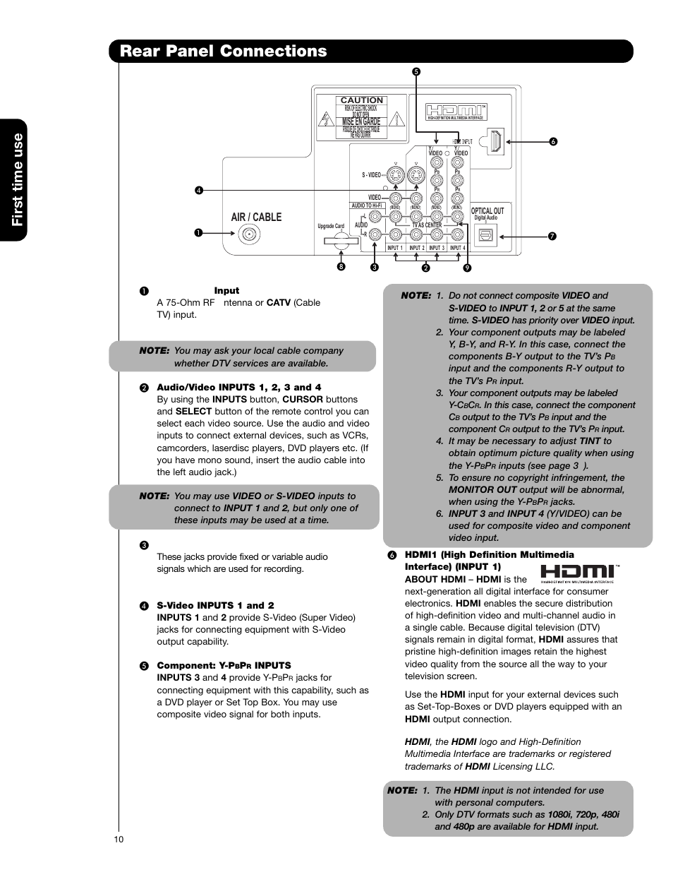 Rear panel connections, First time use, Air / cable | Mise en garde | Hitachi 65F59A User Manual | Page 10 / 75