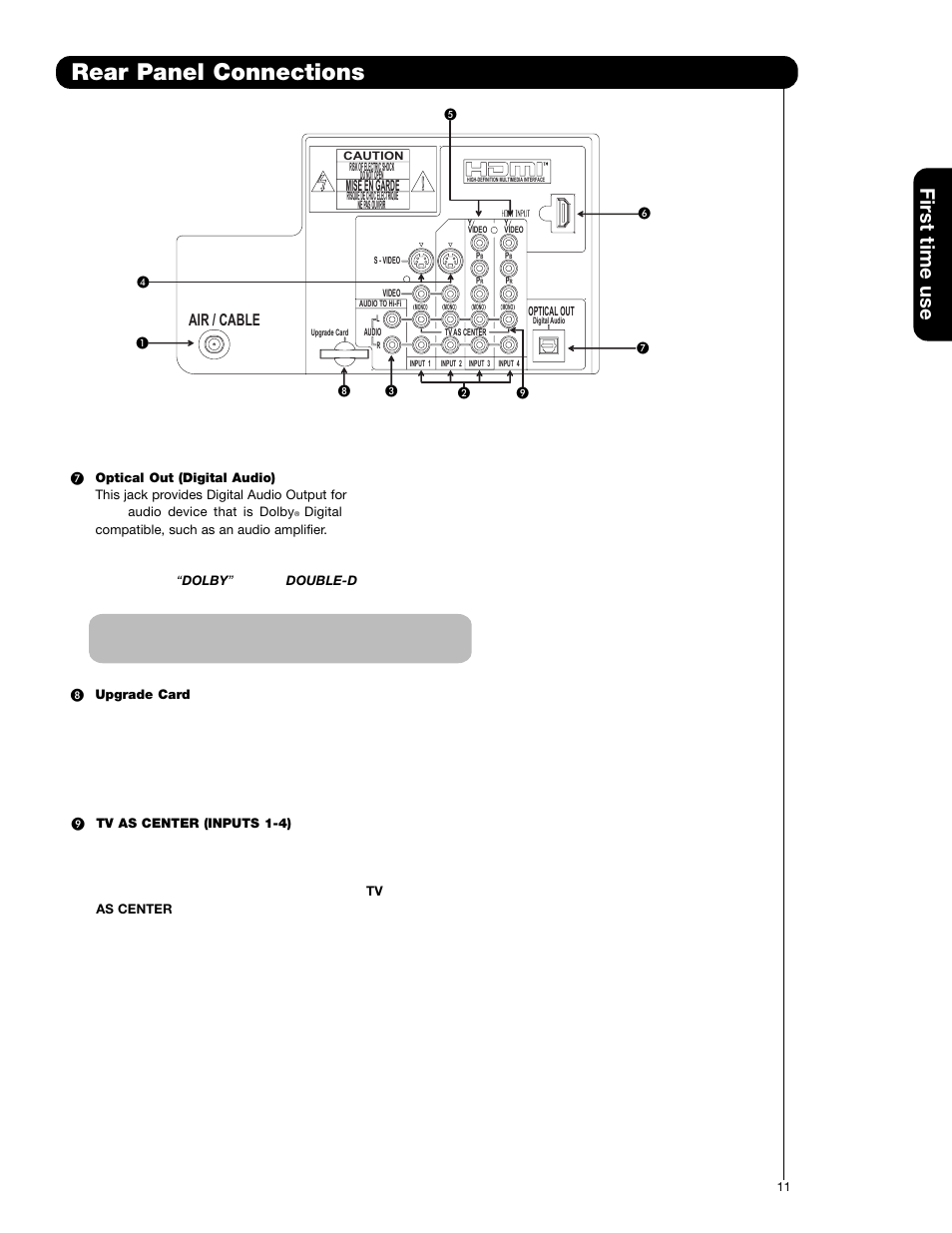 Rear panel connections, First time use, Air / cable | Mise en garde | Hitachi 65F59A User Manual | Page 11 / 75