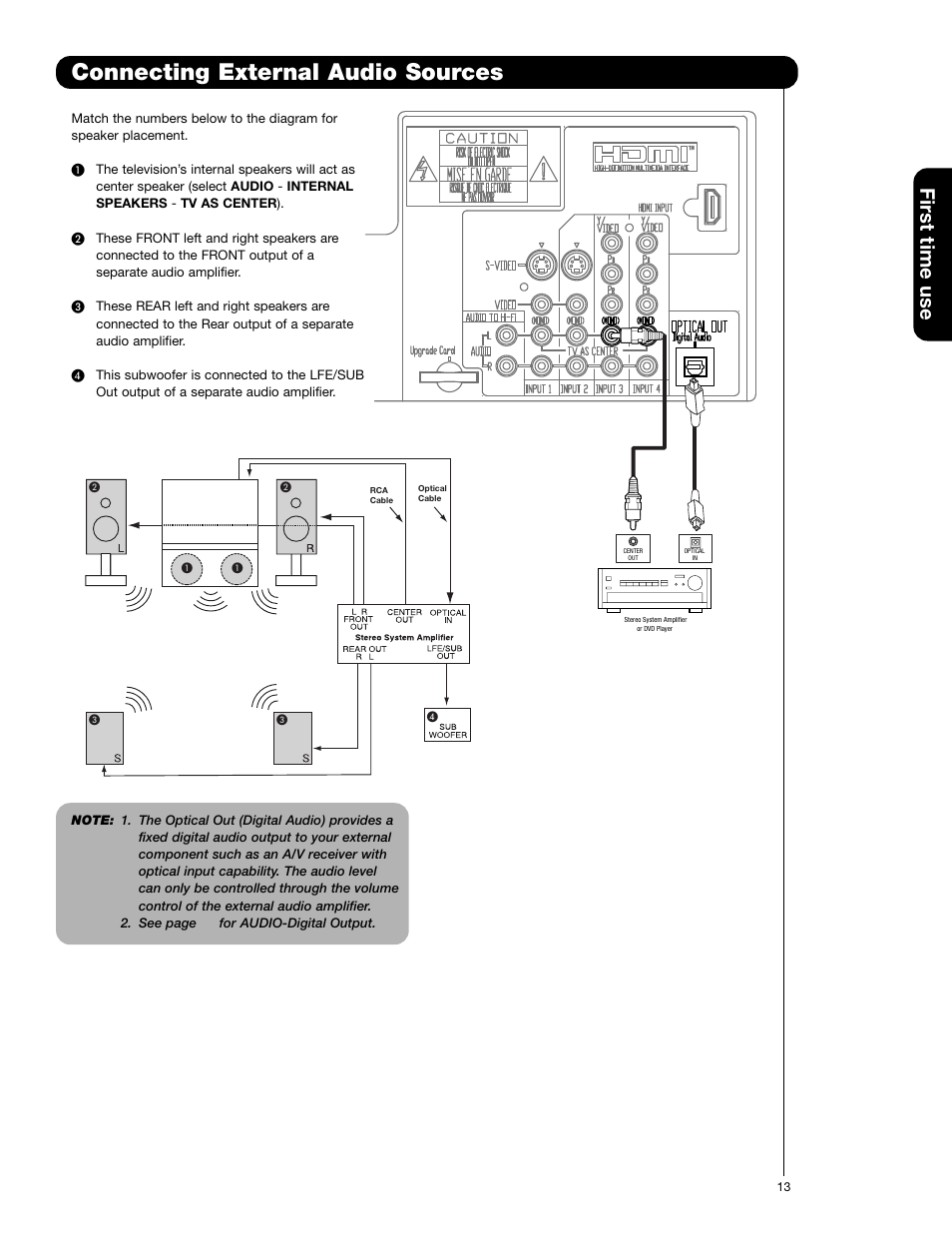 Connecting external audio sources, First time use | Hitachi 65F59A User Manual | Page 13 / 75