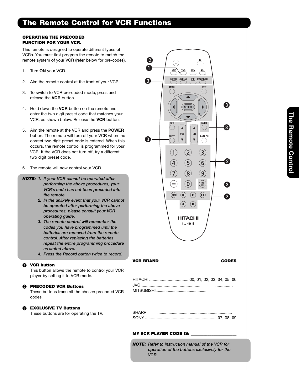 The remote control for vcr functions, The remote contr ol | Hitachi 65F59A User Manual | Page 31 / 75