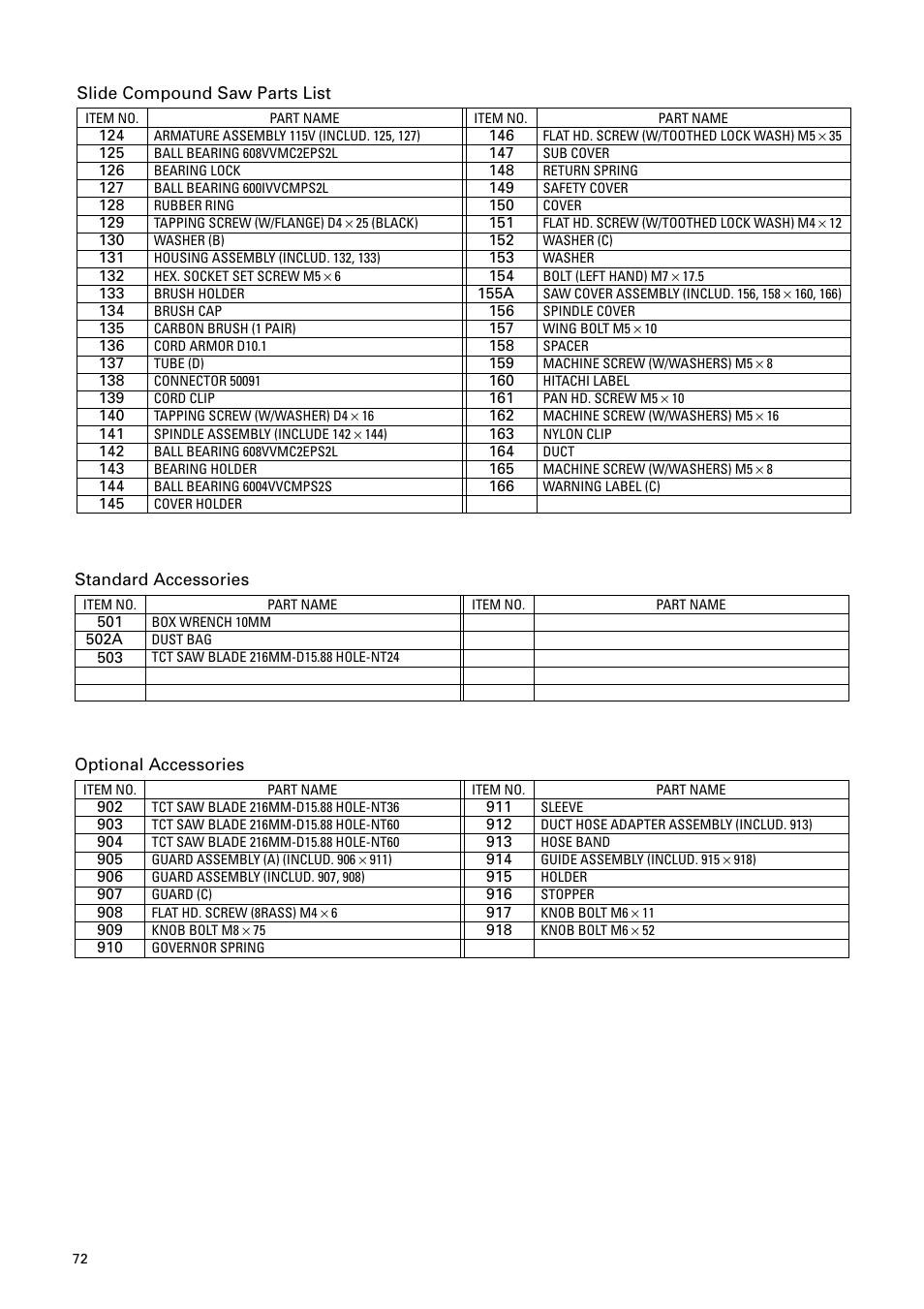 Hitachi C 8FB2 User Manual | Page 72 / 76