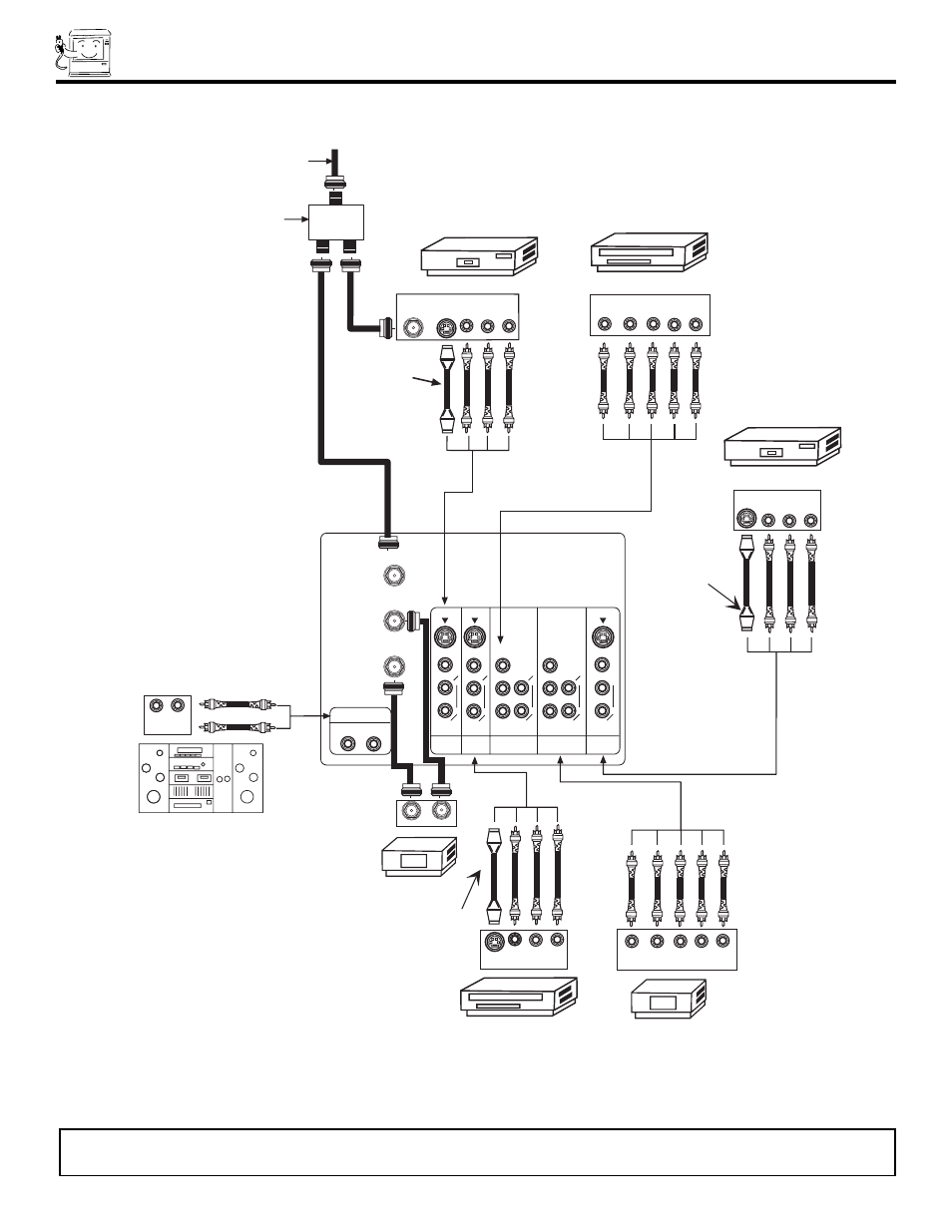 Rear panel connections, Typical full-feature setup | Hitachi 53FDX20B User Manual | Page 12 / 68